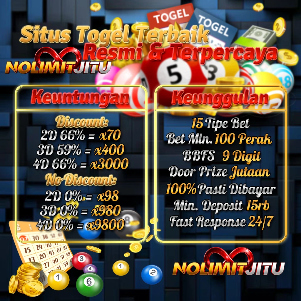 Nolimitjitu # Situs Bandar Toto Togel Online SGP, HK, SDY & Macau Terpercaya